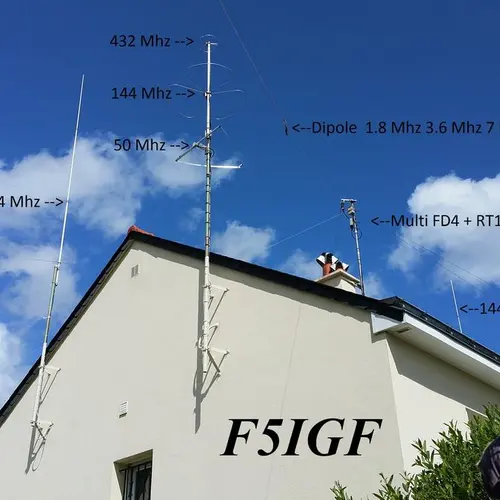 F5IGF profile image