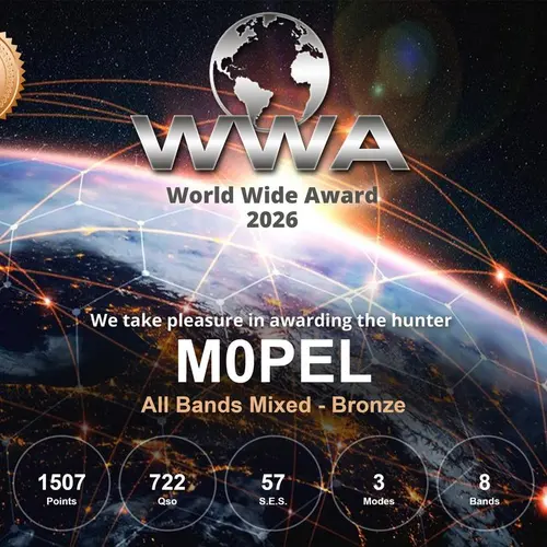 M0PEL profile image