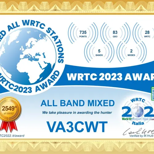 VA3CWT profile image