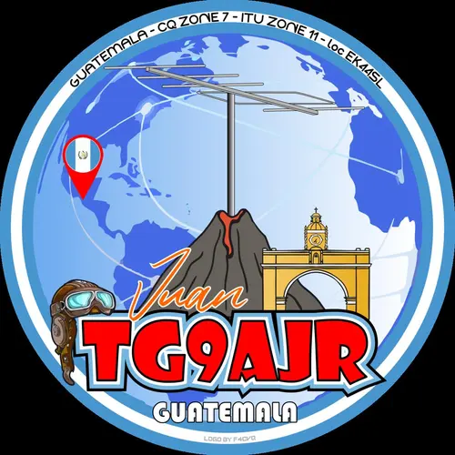 TG9AJR profile image