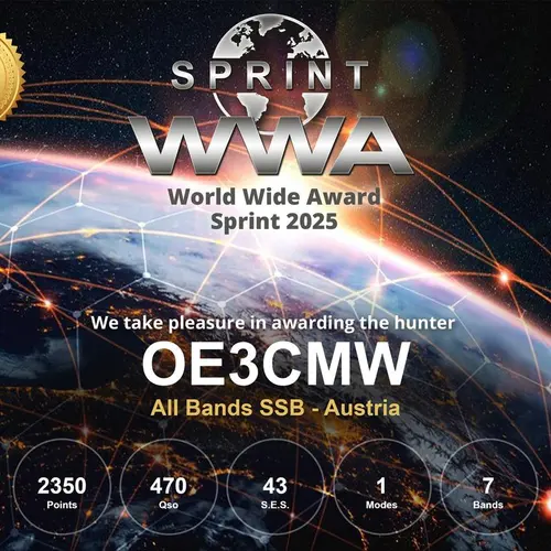 OE3CMW profile image