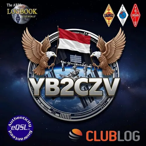 YB2CZV profile image