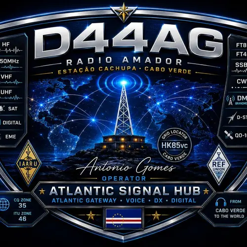 D44AG profile image