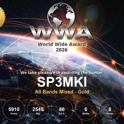 SP3MKI profile image