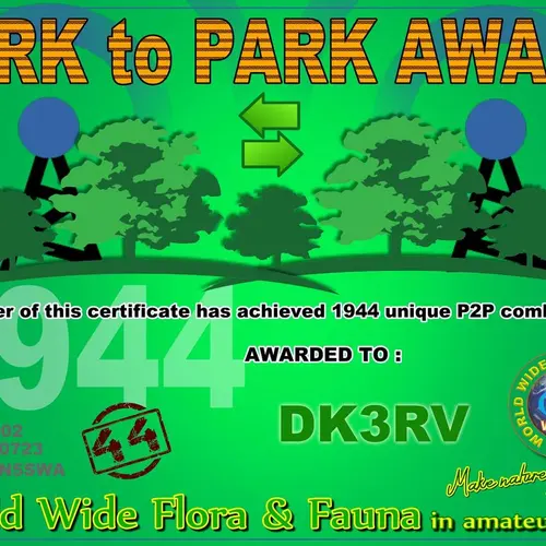 DK3RV profile image