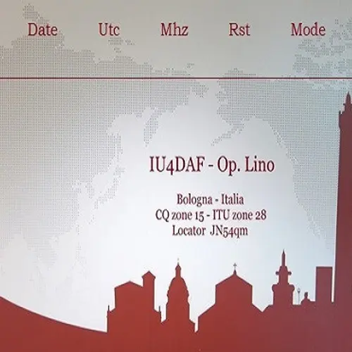 IU4DAF profile image