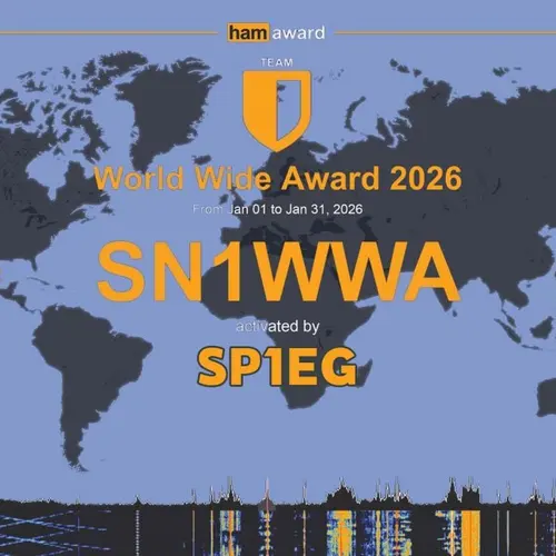 SN1WWA profile image