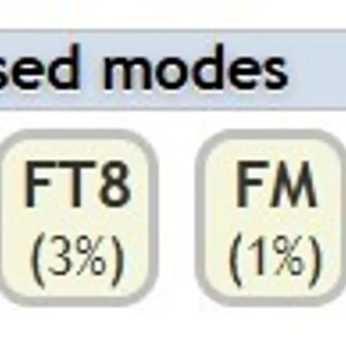 OK2HF profile image
