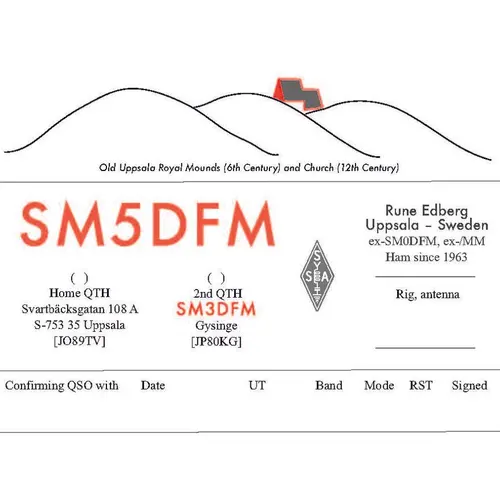 SM5DFM profile image