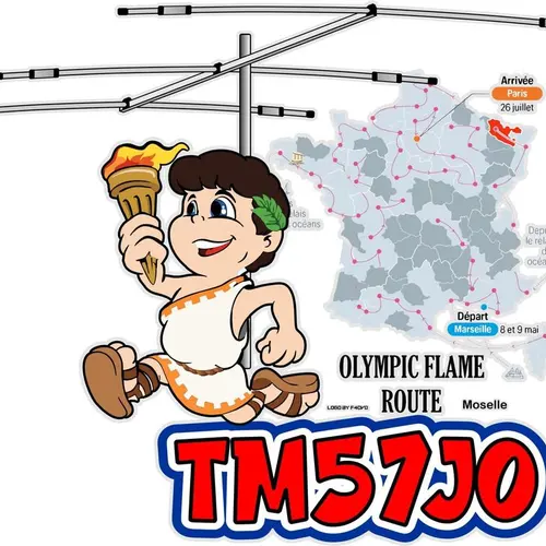TM57JO profile image