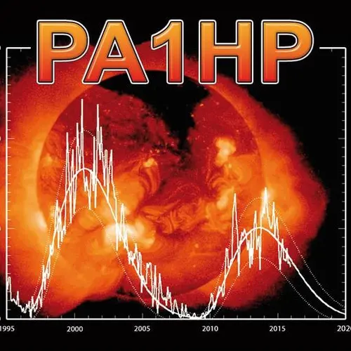 PA1HP profile image