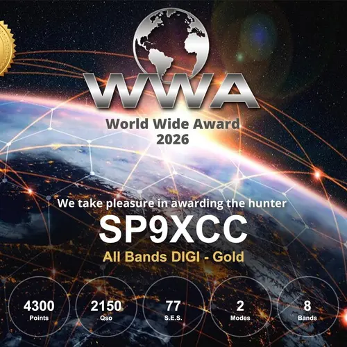 SP9XCC profile image
