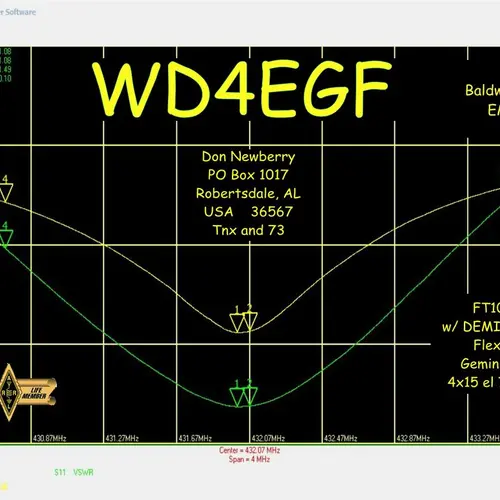 WD4EGF profile image