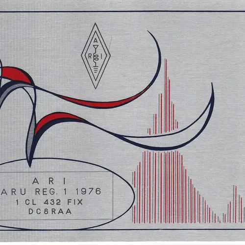 DC8RA