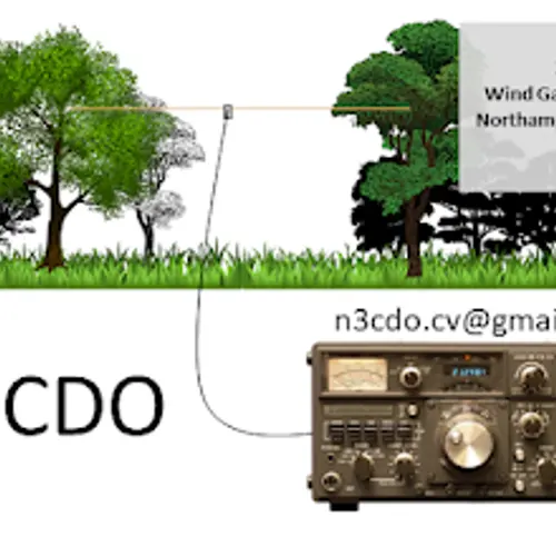 N3CDO profile image