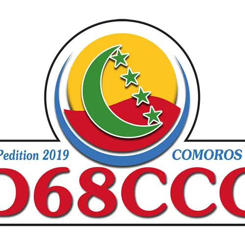D68CCC