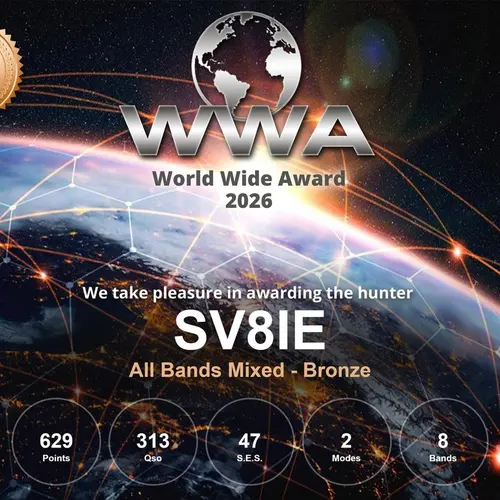 SV8IE profile image