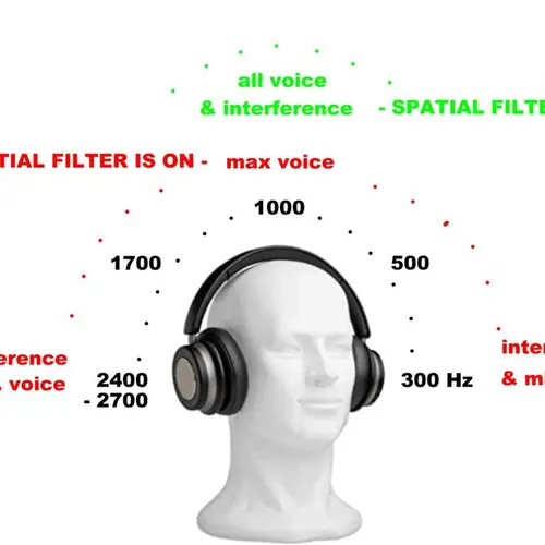 SP3ABG profile image