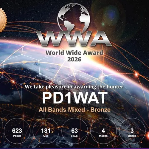 PD1WAT profile image