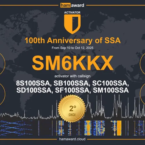 SM6KKX profile image
