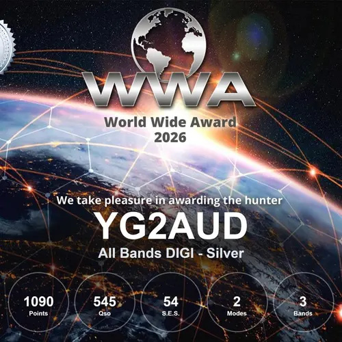 YG2AUD profile image