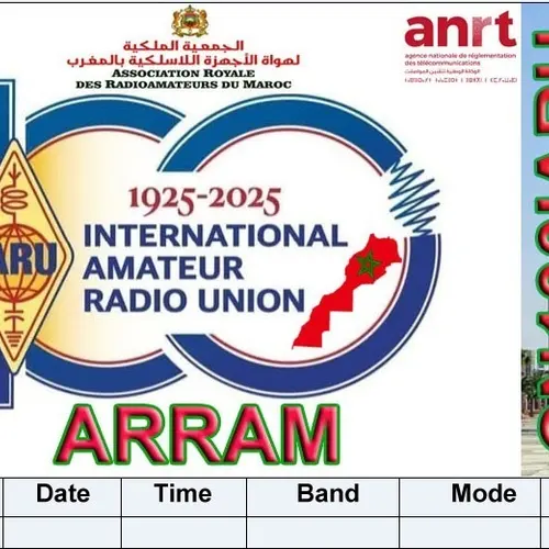 CN100IARU