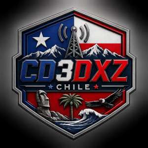 CD3DXZ