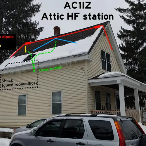 AC1IZ