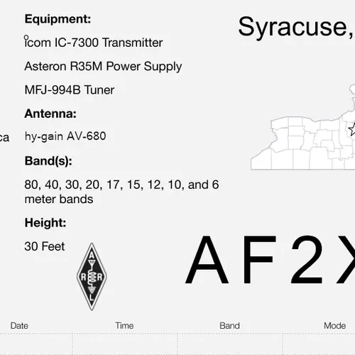 AF2X