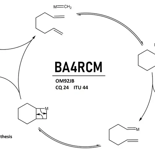 BA4RCM