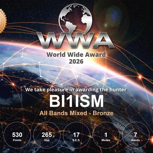 BI1ISM