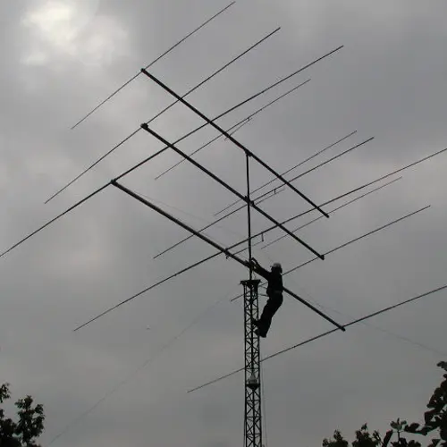 CE3NR