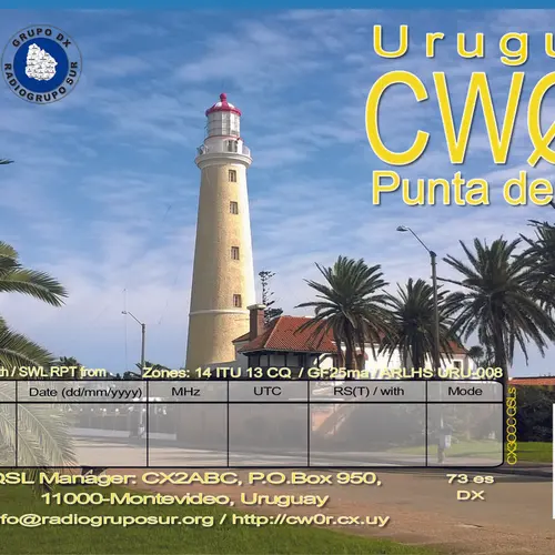 CW0R