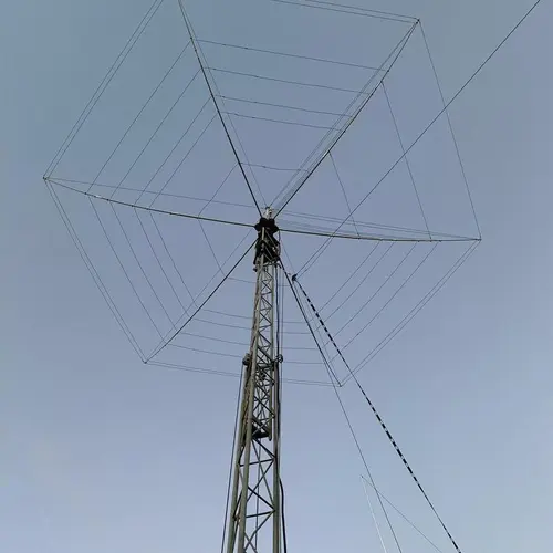 DL2RPS
