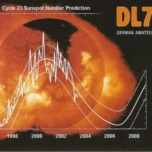 DL7MB