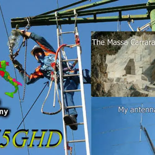 IZ5GHD