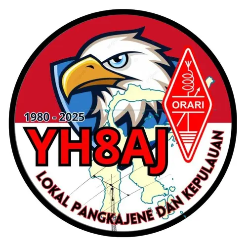 YD8CIT profile image