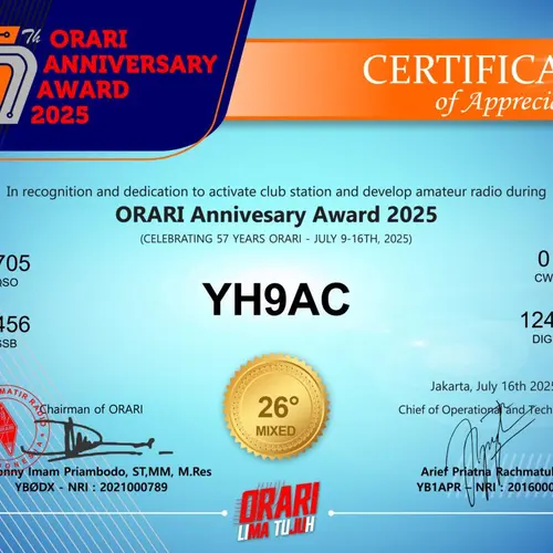 YH9AC profile image