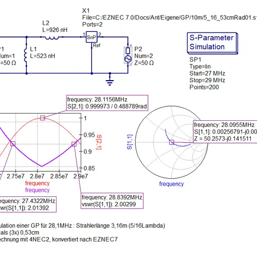 DL7BV