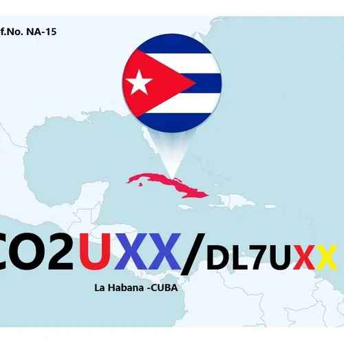 CO2UXX