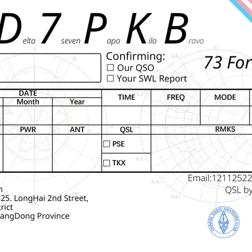 BD7PKB