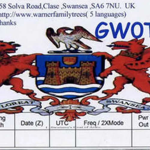 GW0TXS