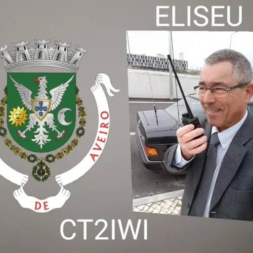 CT2IWI