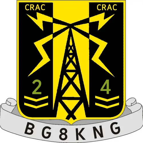 BG8KNG