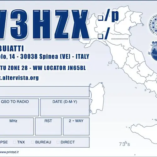 IW3HZX